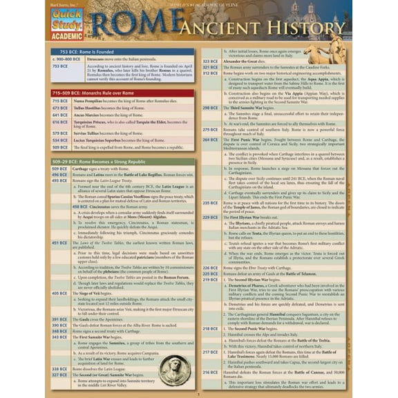 Rome: Ancient History (Other)