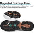 thumbnail image 2 of Water Shoes Men Quick Drying Outdoor Hiking Barefoot Boat Footwear Aqua Shoes for Water Sport Waders Diving Hiking Sailing Travel Beach Wading Swimming Fishing Kayaking, 2 of 8