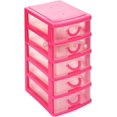 thumbnail image 5 of Yeetufb Warehouse Kitchen Decor And Accessories 5 Mini Desktop Drawers Organizer For Adult Storage Plastic Box Multilayer Sundries Case Green Containers With Lids For Organizing, 5 of 8