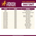 thumbnail image 2 of Metrix Premium Chassis Parts - 2 PC Front Lower Rearward Ball Joint Kit Fits 16 BMW Alpina B6 Gran, 15 740Ld xDrive, 15-19 Alpina B6 xDrive Gran, 14-16 535d xDrive, Replacement K500405, 2 of 8