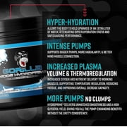 Gorilla Mind Hydroprime Glycerol Pre-Workout, 400g