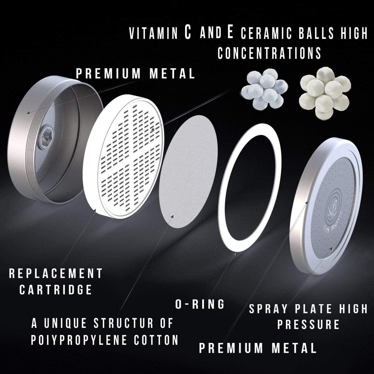 Kepooman Bathroom High Output Water Shower Head Filter Set with Cartridge, White Kepooman Bathroom High Output Water Shower Head Filter Set with Cartridge, White
