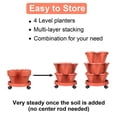 thumbnail image 6 of iHomeGarden Smart Space Vertical Planter 4-Tier Tower with Bonus Wheels - Mobile Gardening Pots for Indoor/Outdoor Flowers, Vegetables & Succulent Plants, Red, 6 of 9