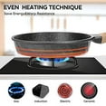 YIIFEEO Nonstick Frying Pan Set, Granite Skillet Set with 100 PFOA