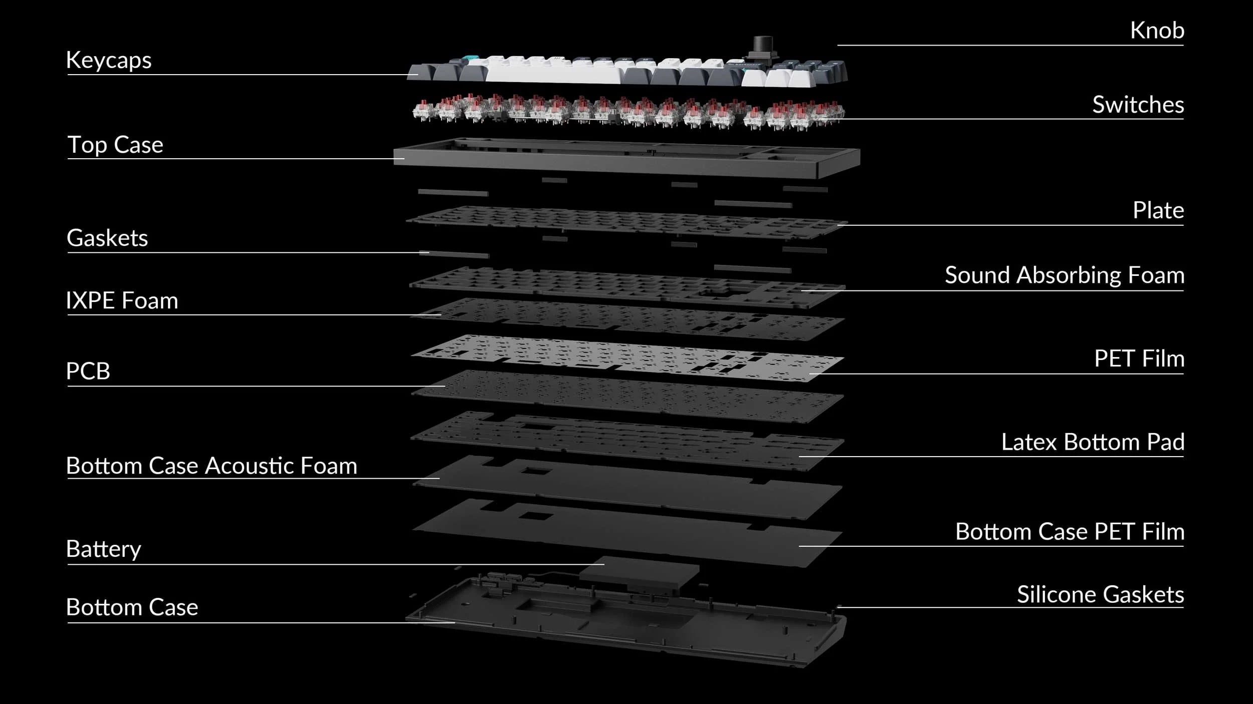 Keychron Q3 Max Hot-swappable RGB Mechanical Keyboard 2.4 GHz & Bluetooth Jupiter Switch Aluminum Frame TKL Layout (87 Keys) for Windows Mac OS