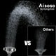 thumbnail image 2 of Alcachofa de ducha de alta presión, cabezal de ducha fijo de lluvia, 5 ajustes con rótula giratoria de metal ajustable, bajo flujo de agua y presión, 2 of 5