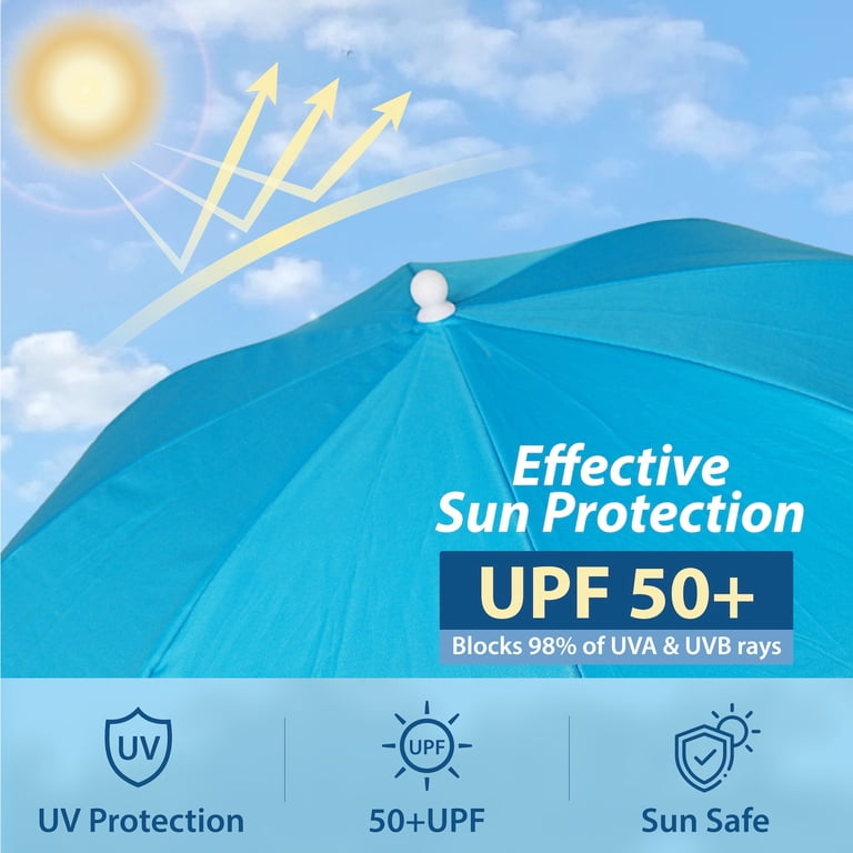 Ammsun 52 Inch Chair Umbrella, Sky Blue photo 5