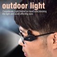 thumbnail image 4 of LLC Ensemble de 2 Mini Lampes de Lecture LED Super Lumineuses à Clipser - Veilleuse Réglable pour Lunettes de Sécurité - Lecteur, Camping, Pêche, et Plus, 4 of 5