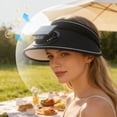 thumbnail image 4 of Protección UPF 50+ del sombrero solar alimentado por el sombrero solar – tapa portátil portátil recargable de 3 velocidades ajustable, ala ancha, beige/rosa/negro, de una pieza, 4 of 6