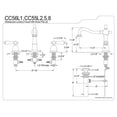 thumbnail image 2 of Kingston Brass CC55L5 8 to 16 in. Widespread Bathroom Faucet, Oil Rubbed Bronze, 2 of 2