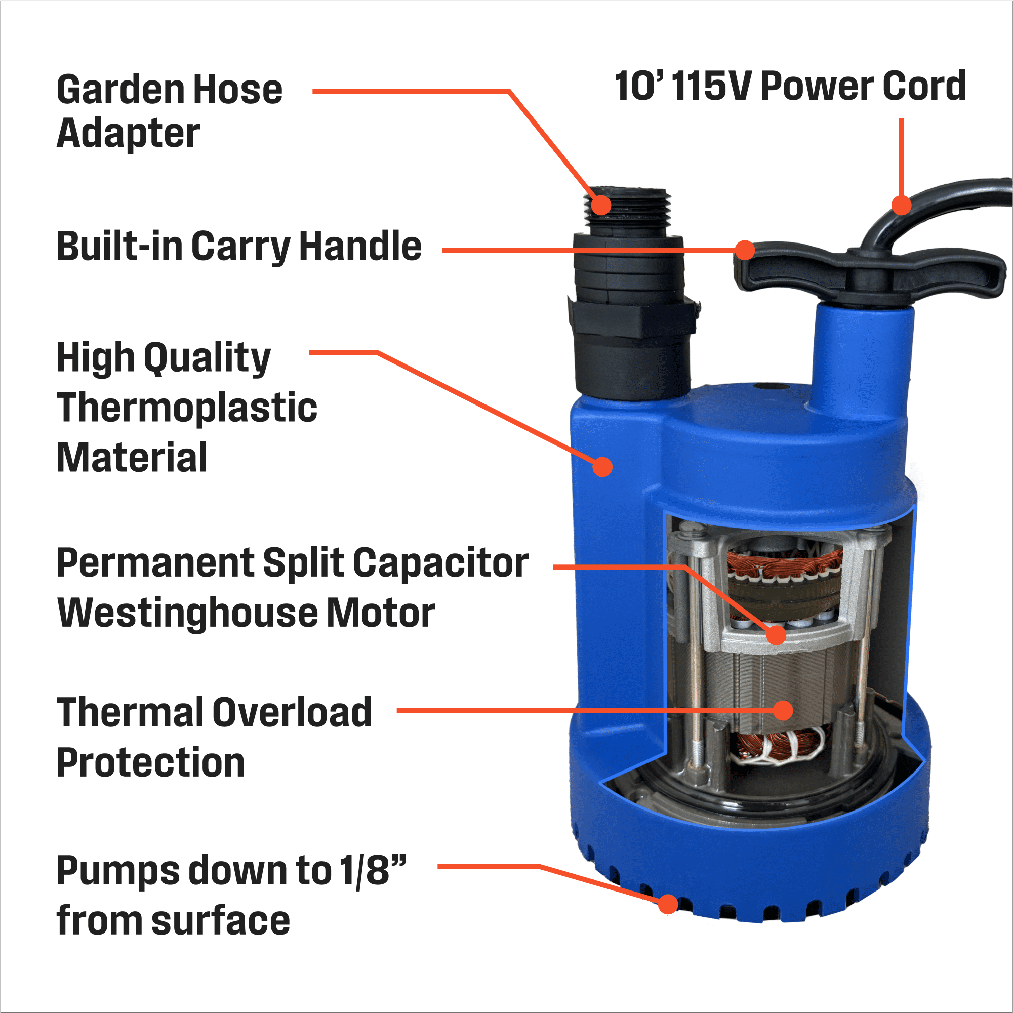 Westinghouse Submersible Water Utility Pump 1/4 HP 1500 Gallons Per Hour