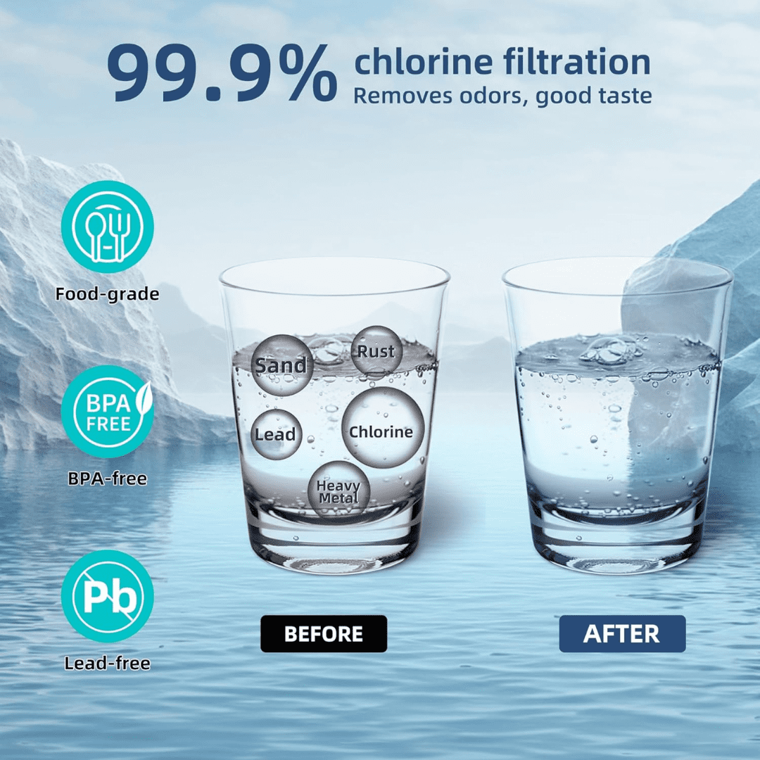 4 Pack Refrigerator Water Filter Replacement for Bosch Ultra Clarity Pro BORPLFTR50, BORPLFTR55, 12033030, 12028325, 11025825, 11032531, B36CT80SNS, B36CL80ENS, WFC100MF, WFS200MF, RA450022 New