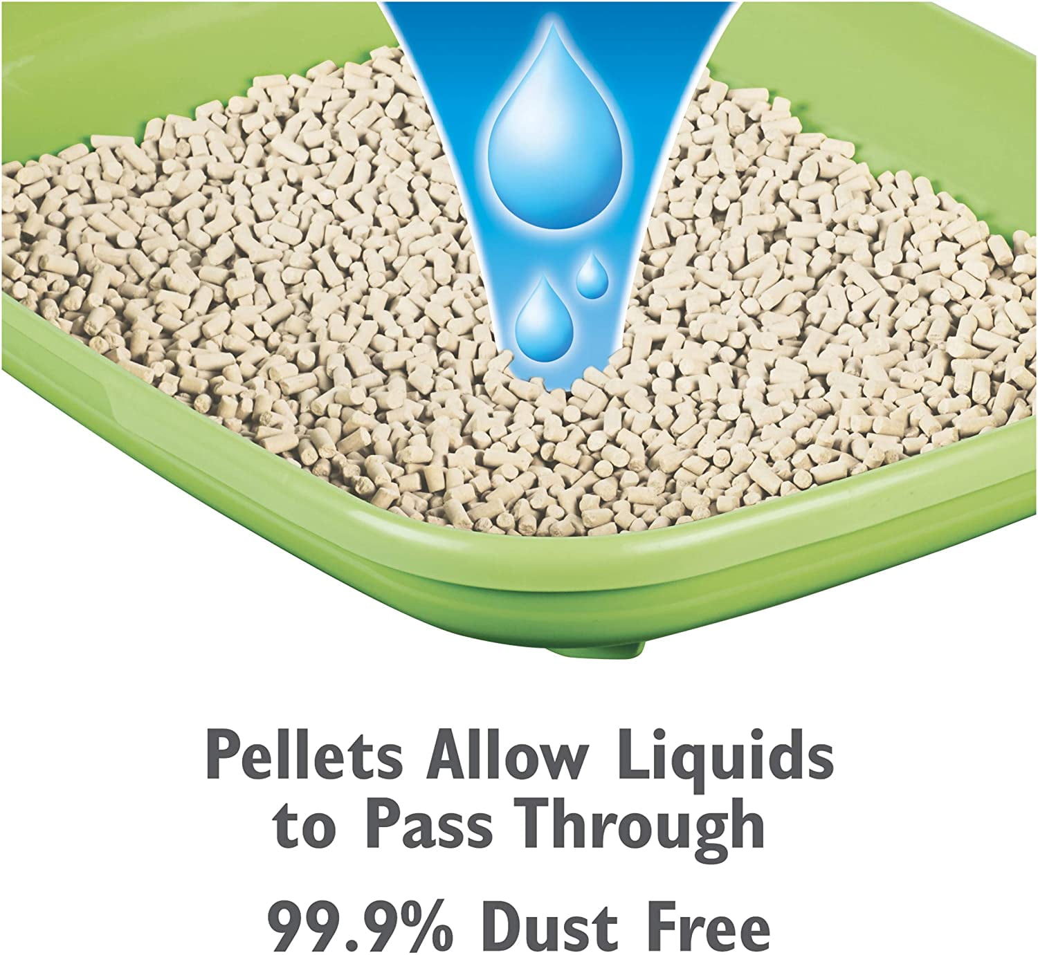 Purina Tidy Cat Breeze Pellets 3.5 lb Pack 4 UK Ubuy