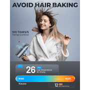 Ionic Hair Dryer, OEIKPFN High Speed Blow Dryer with Diffuser & 110,000 RPM Brushless Motor for Fast Drying, Gray