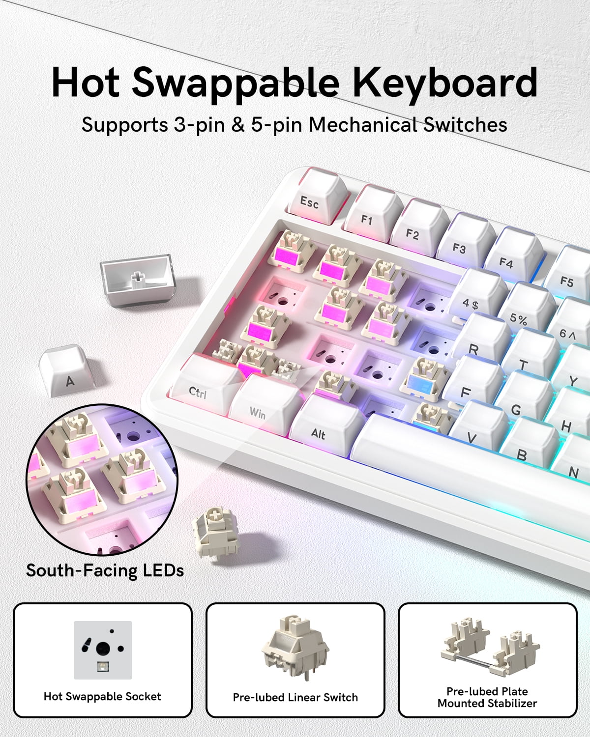 COSTOM 75% Wireless Mechanical Keyboard with Knob, Tri-Mode BT5.0/2.4GHz/USB-C Hot Swappable Computer Keyboard, Gasket Mount, Pre-lubed Linear Switches, RGB Backlit Gaming Keyboards, White