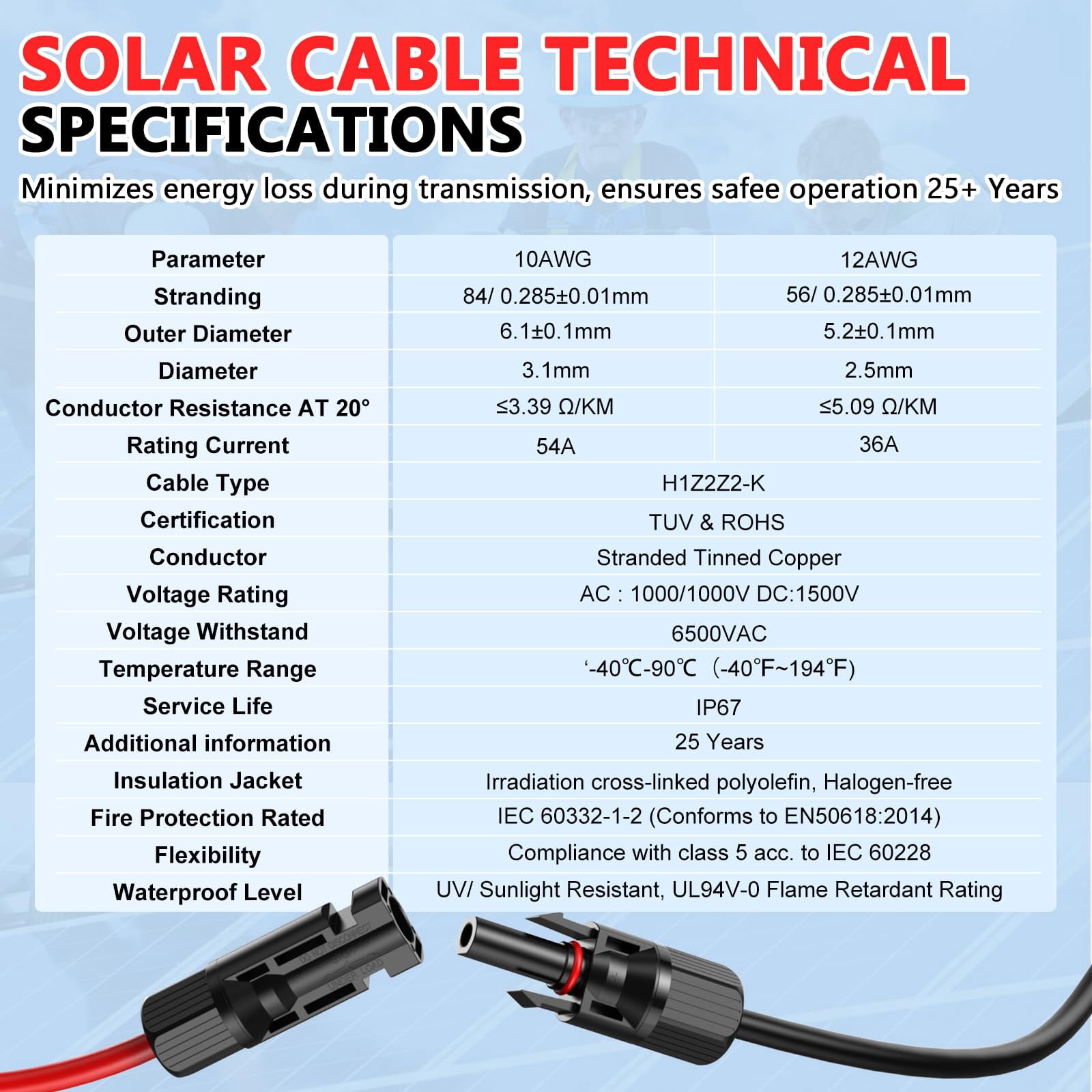 Solar Panel Extension Cable 40FT 10AWG, 6mm² Solar Extension Cable Wire with Female Male Waterproof Connectors for RV, Photovoltaic Systems