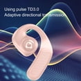thumbnail image 4 of Auriculares Bluetooth con clip sin chip Bluetooth 5.3 en la oreja Calidad de sonido HIFI, batería de larga duración, llamadas de alta definición, reducción de ruido inteligente Akmoler, 4 of 9