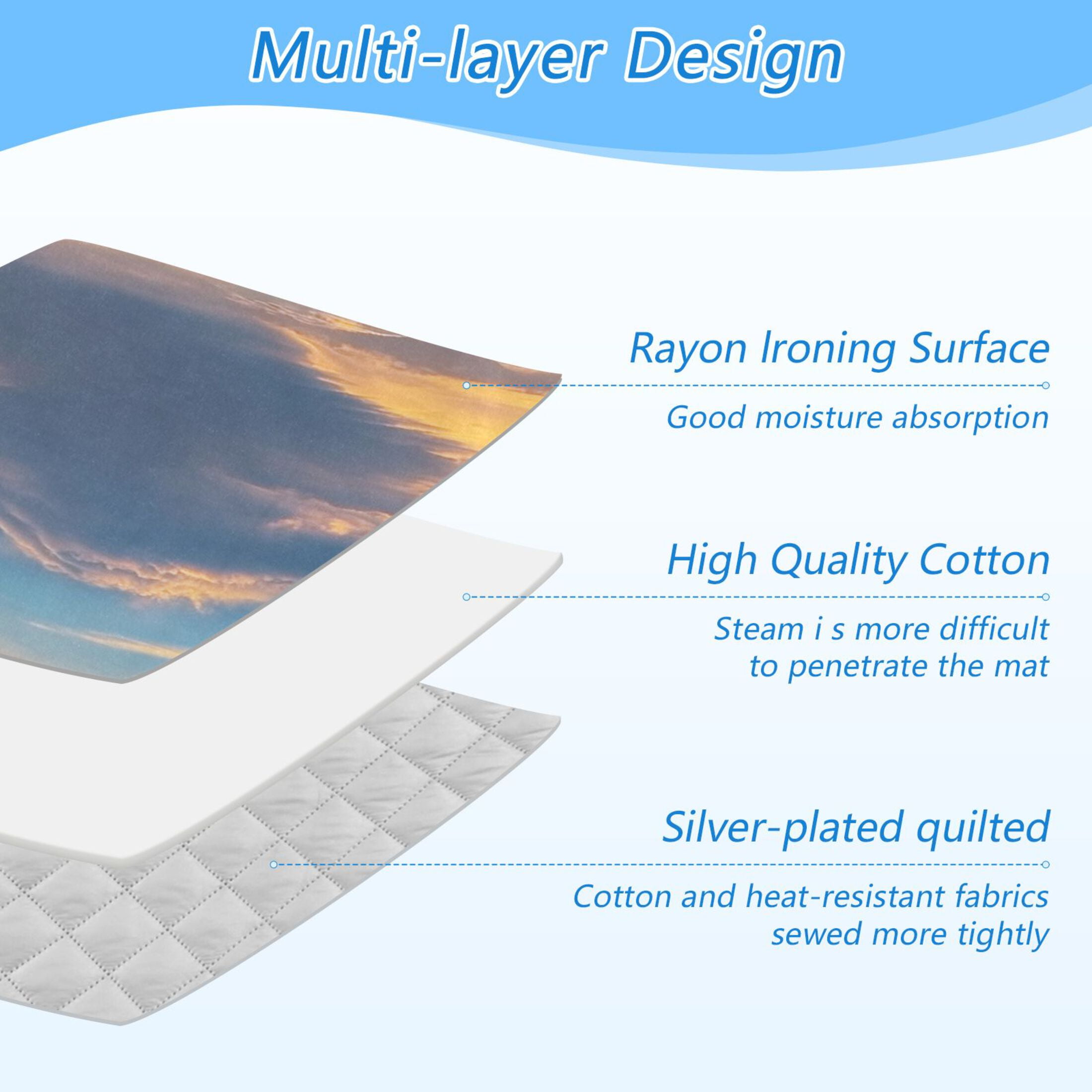 Ironing Mat Portable Ironing Blanket for Table Top Travel Ironing Pad for Washer Dryer 27.6" x 47.2" Beautiful Sunrise Cloud