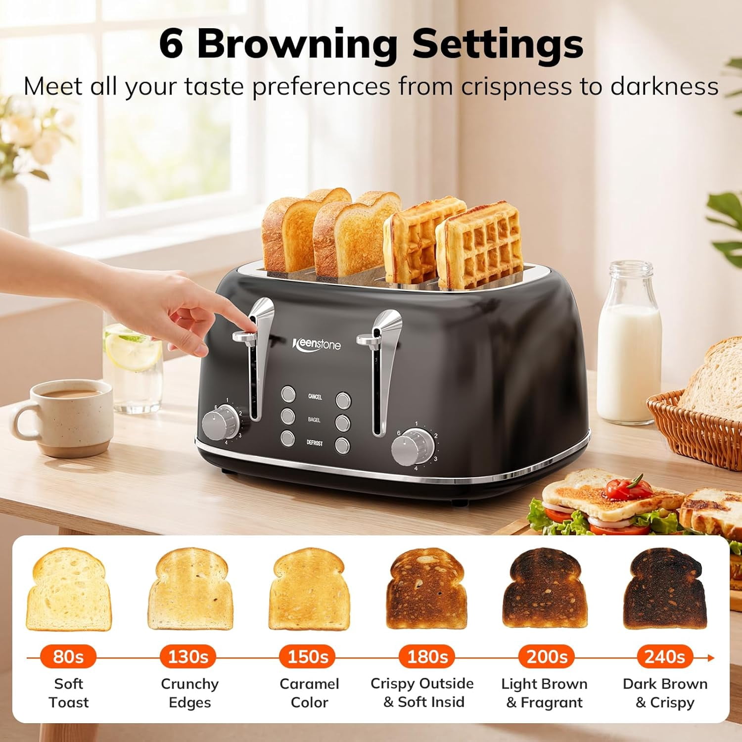 2 Slice Stainless Steel Toaster Retro with 6 Bread Shade Settings, Bagel, Cancel, Defrost Function, Extra Wide Slot, Removable Crumb Tray Green