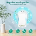 thumbnail image 4 of Plug-In Ionic Air Purifier (4 Pack), Home Air Ionizer, Silent Filterless Air Purifier, Silent Filterless Air Purifier for Home, Portable Negative Ion Air Freshener for Pet Odors, Dust, and Smoke., 4 of 6