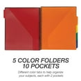 Samsill 5 Subject Spiral School Folder Organizer, 5 Dividers with Pockets, Multi Pocket Folder