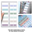 thumbnail image 4 of KAKOWELY Index Sticker 3 Sheets Sticky Index Tabs Book Notes Tabs Portable Page Markers Writable Page Sticky Tabs Page Marking Tabs Page Index Markers1.77"X1.1"X0.04", 4 of 5