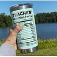 thumbnail image 6 of Teacher Christmas Gifts, Teacher Gifts for Women Men - Teacher Appreciation Gifts, Teacher Birthday Gifts Idea, Gifts from Students, Appreciation Week - 20 Oz Tumbler Cup Mug, 6 of 6