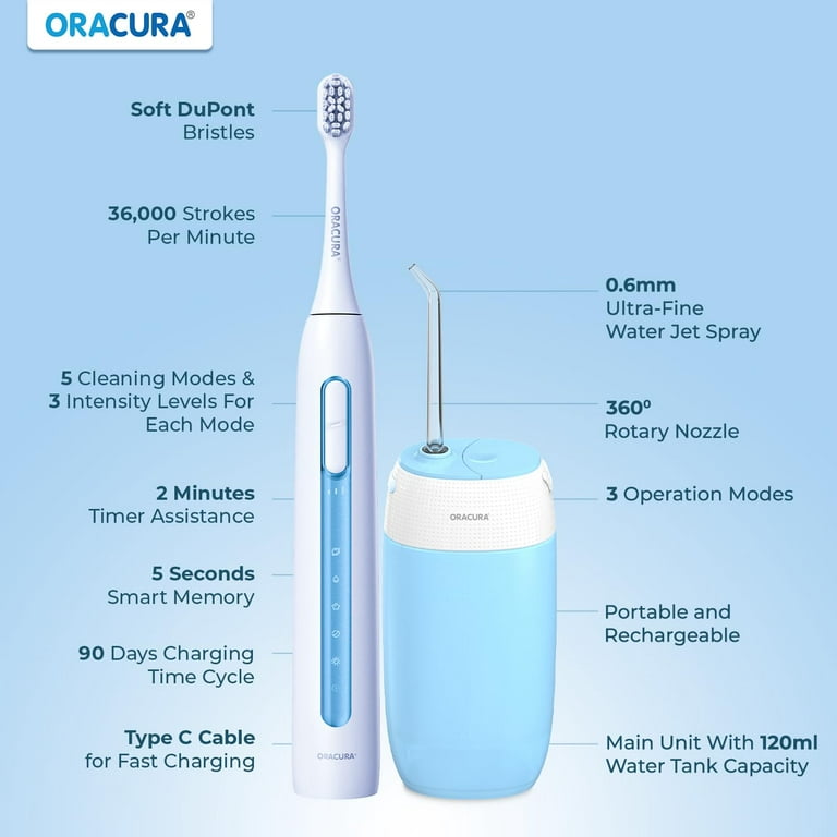 Combo Water Flosser® OC400 & Sonic Smart Electric Rechargeable Toothbr