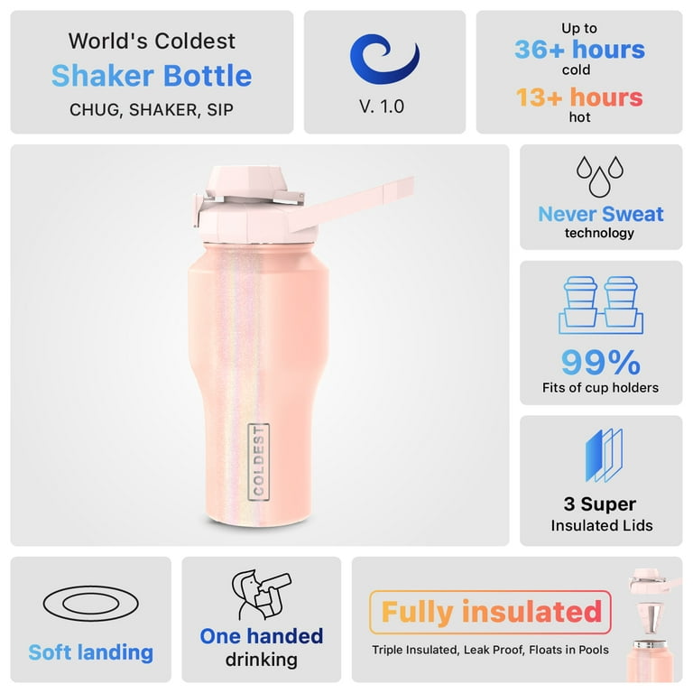 The Coldest Shaker Bottle Perfect Blender for Protein Shakes, Pre Workout  and Cocktails with Insulated Chug lid (46 oz, Galaxy Purple) 