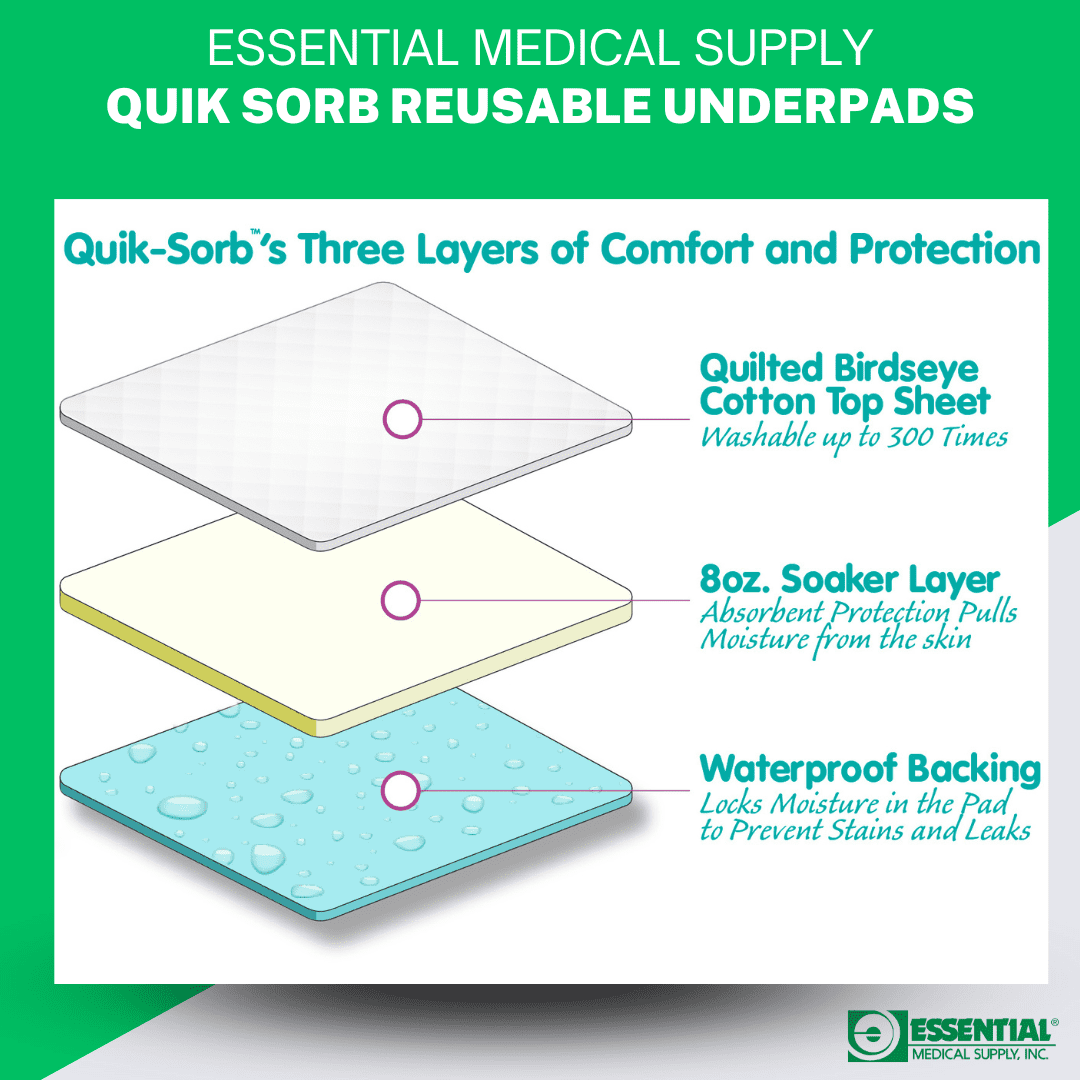 Essential Medical Supply Quik-Sorb 34" x 35" Quilted Birdseye Cotton Reusable Underpad - Waterproof Incontinence Bed Pads for Adults, Washable and Reusable Bed Pads with Birdseye Cotton Topsheet