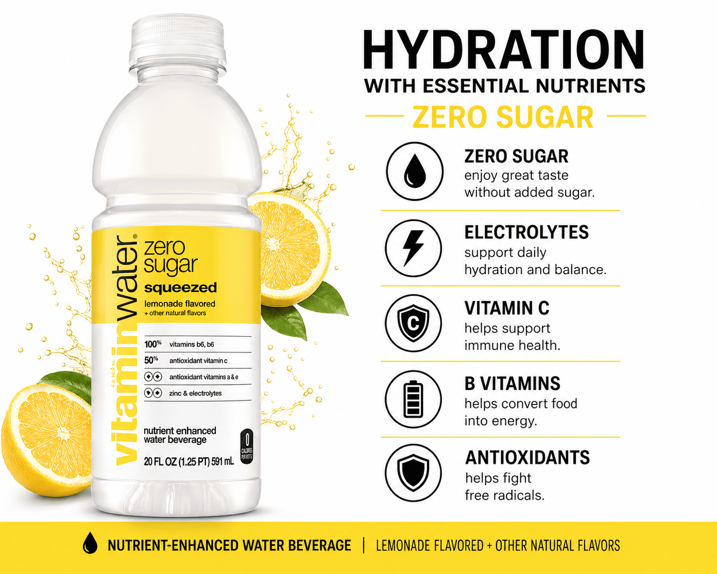 vitaminwater zero sugar Squeezed Lemonade Nutrient Enhanced Water Beverage, Naturally Flavored, 4 Count