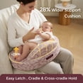 thumbnail image 4 of Almohada de Lactancia Momcozy con Barrera de Seguridad, Espuma de Memoria Ergonómica, 4 of 8