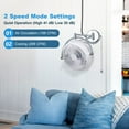 thumbnail image 4 of Parrot Uncle Wall Mount Fans Pull in Ceiling Fan with Folding Arm Crod with Plug, 10 Inch, White, 4 of 5