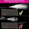 thumbnail image 5 of Eave Handheld Steam Cleaner,Steamer for Cleaning,10 in 1 Handheld Steamer for Cleaning, Upholstery Steamer Cleaner,Car Steamer, Steam Cleaner for Surface Cleaning Home,Sofa,Bathroom,Car Seat, Office, 5 of 7