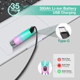 thumbnail image 3 of Mini LED Torch, 610LM USB Rechargeable Fluorescent Flashlight Powerful Small Torch with UV/White/Red Blue Side Light:,JU, 3 of 5