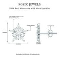 thumbnail image 4 of Rosec Jewels 1/2 CT Moissanite Stud Earrings, Snowflake Earrings for Women (D-VS1 Quality), 925 Sterling Silver, 4 of 7