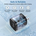 thumbnail image 4 of USB C Charger Block Fast Charging, 2 Pack Dual Port USB Wall Charger with 6FT Type C Charging Cable, USB C Block Charger Wall Adapter Plug Charger Station with Type C Phone Charger Cords, Black, 4 of 7