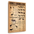 thumbnail image 1 of Donkey Wall Art Knowledge Poster Canvas Wall Art For Bedroom Wall Artwork For Office Unframed 12×18 in, 1 of 5