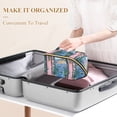 thumbnail image 3 of FORMRS Makeup Bag Travel Cosmetic Organizer for Women Fold Flat Zipper Pouch with Handle, Pink Window, 3 of 8