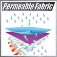thumbnail image 3 of ColourTree 5' x 50' Black Fence Privacy Screen Windscreen Cover Fabric Shade Tarp Netting Mesh Cloth - Commercial Grade 170 GSM - Cable Zip Ties Included - We Make Custom Size, 3 of 4