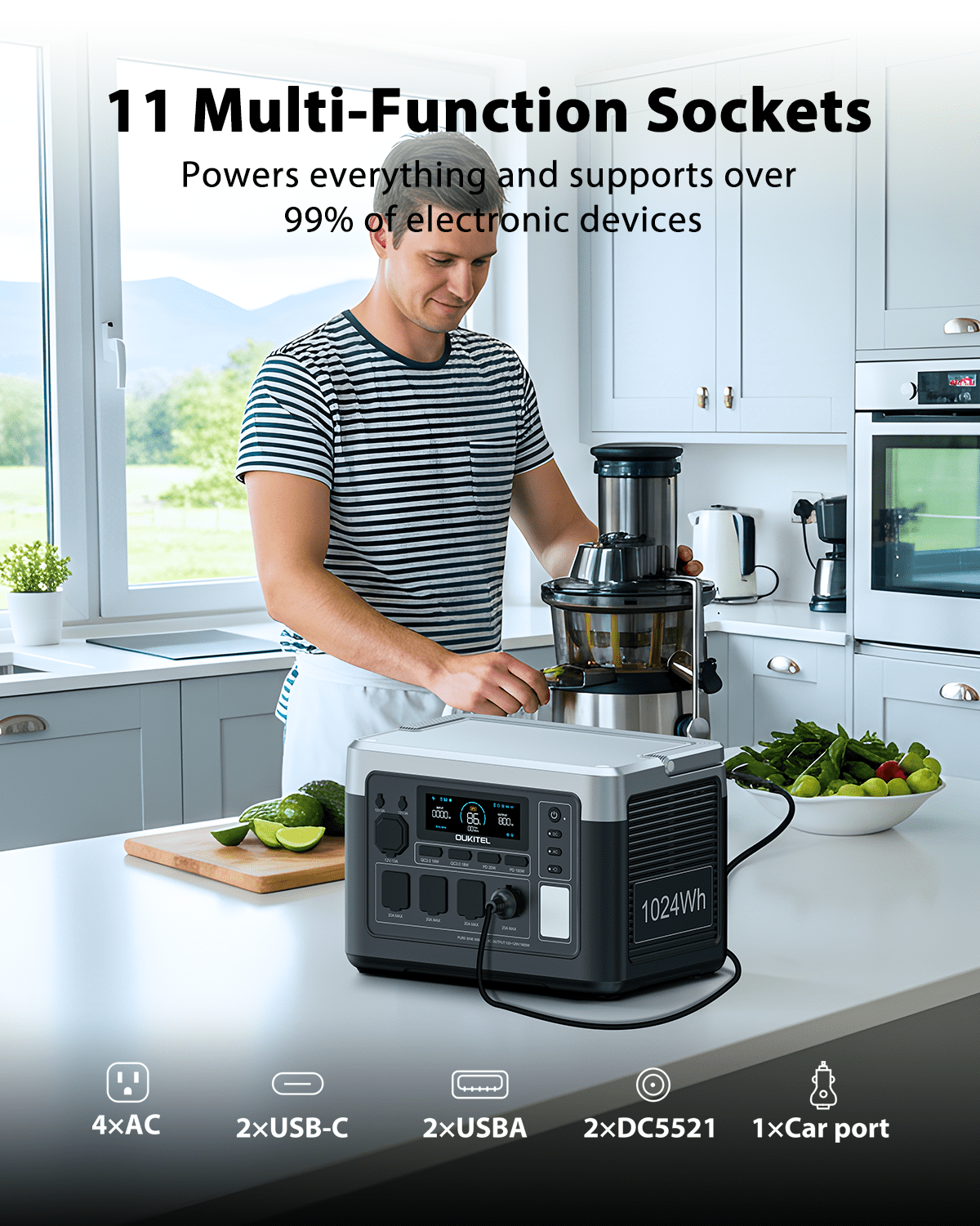 OUKITEL P1000 Plus 1800W/1024Wh Power Station with 200W Solar Panel, 1200W Fast Charging, Solar Generator with 4 AC Outlets (3600W Peak), APP Control Battery Backup for Home, Camping & RVs