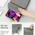 thumbnail image 5 of MMYGU Stylish Waterproof Laptop Shoulder Bag For 11” Tablets & 13” Laptops - Shockproof & Lightweight - Compatible With MacBook Pro/Air M2 IPad Pro & Surface Pro, 5 of 7