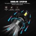 thumbnail image 4 of RXTSQI 2pc H4/9003 LED Headlight Bulb High/Low Dual Beam 6000K C9 for Toyota RAV4 2001-2005, 4 of 12