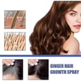 thumbnail image 2 of Ginger Hair Growth Spray Scalp Massage Moisturizing Thick Hair Hair Care Nu, 2 of 2