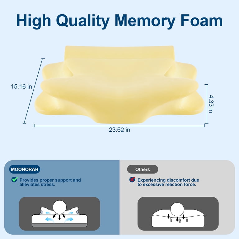 MOONORAH Cooling Memory Foam Cervical Neck Pillow photo 4