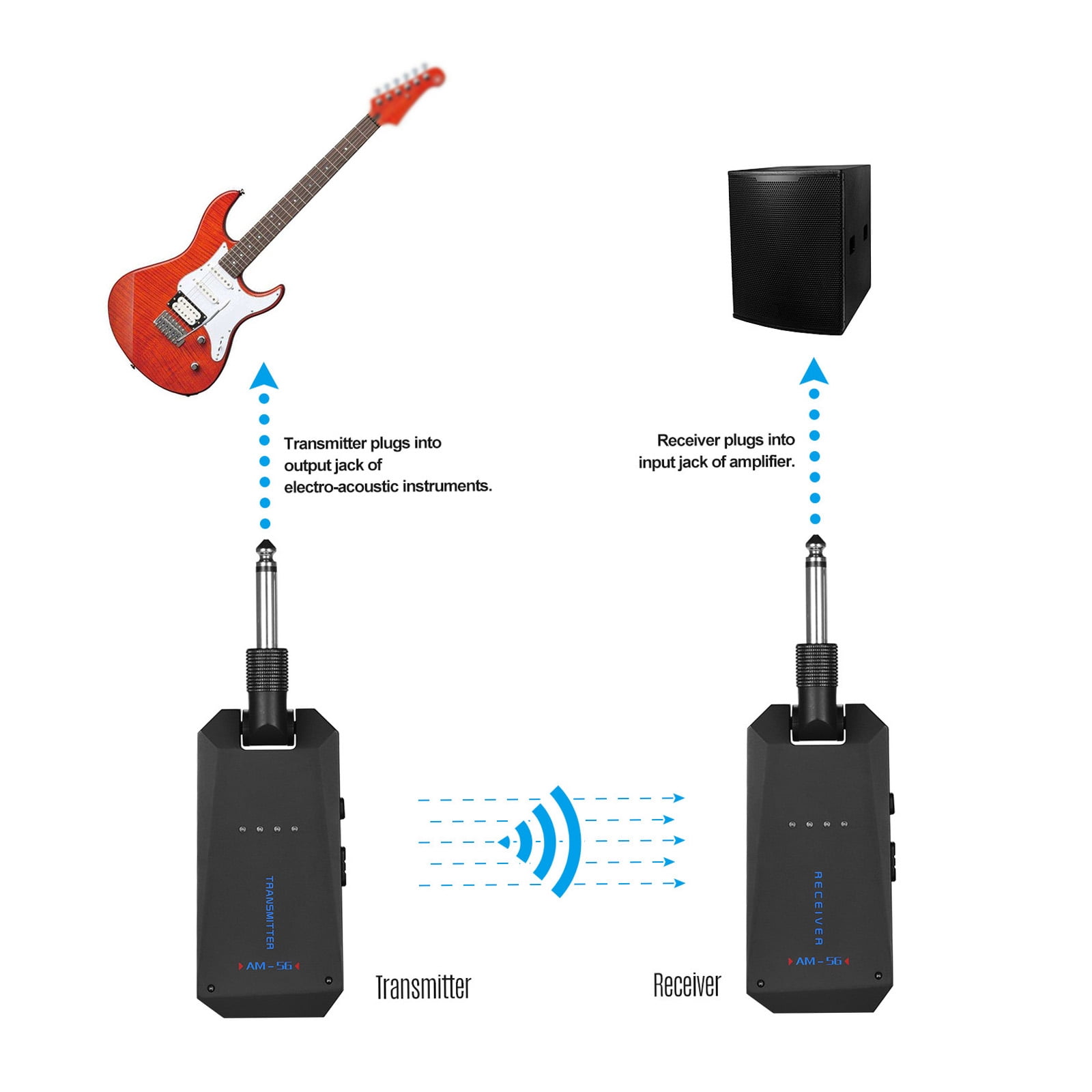 wireless guitar Bass AM-5G Wireless 5.8G Guitar System Rechargeable Audio Transmitter and Receiver ISM Band for Electric Bass Guitars Amplifier Accessories