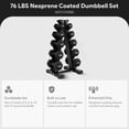 thumbnail image 3 of BalanceFrom 76 lb Neoprene Coated Iron Dumbbell Hex Weights Set with Stand, Black, 3 of 11