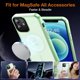 thumbnail image 3 of Funda magnética resistente para iPhone 12/12 Pro [Compatible con MagSafe] Funda protectora a prueba de golpes para iPhone 12/12Pro de 6.1 pulgadas, color verde pálido mate, 3 of 8