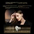 thumbnail image 7 of Tour Pro 2 ANC Wireless Bluetooth Headphones - Waterproof Touch Screen Stereo Earbuds with Built-in Microphone, 7 of 7