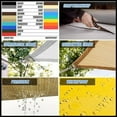 thumbnail image 6 of 13' x 23' White Rectangle Square Sun Shade Sail Order to Make RTAPR1220 Canopy, UPF50+ 95% UV Blockage, 200GSM Commercial Standard Heavy Duty, 3 Years Warranty (We Make Custom Size)$$Garden &, 6 of 9